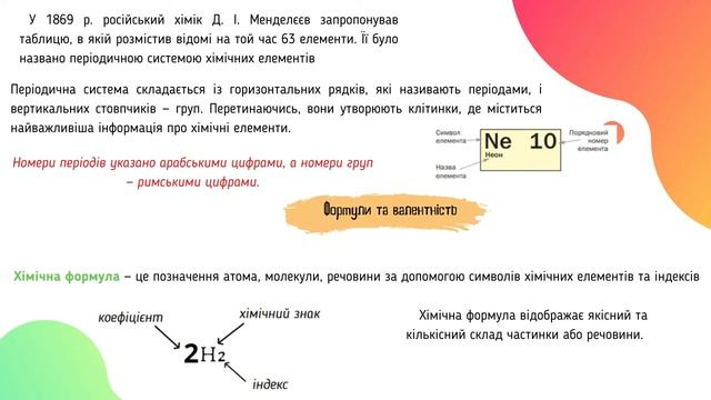 Хімія 7-го класу за 20 хв смотреть онлайн