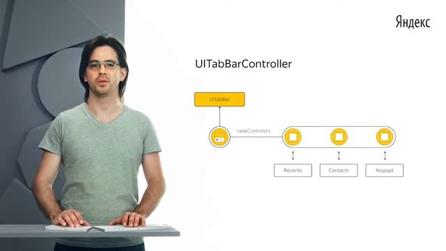 043. Андрей Соловей «Что такое UITabBarController»