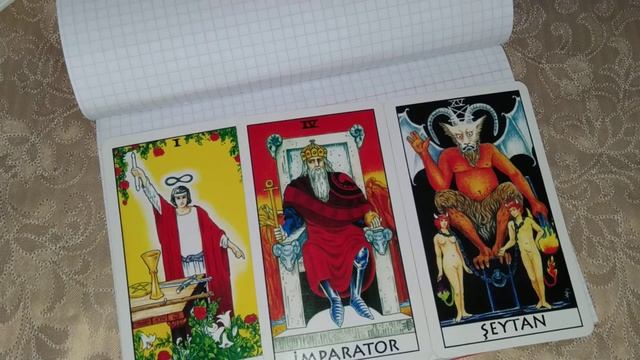 Индивидуальный психологический портрет.А.А.Хшановская"Психологический Портрет на основе карт Таро" смотреть онлайн