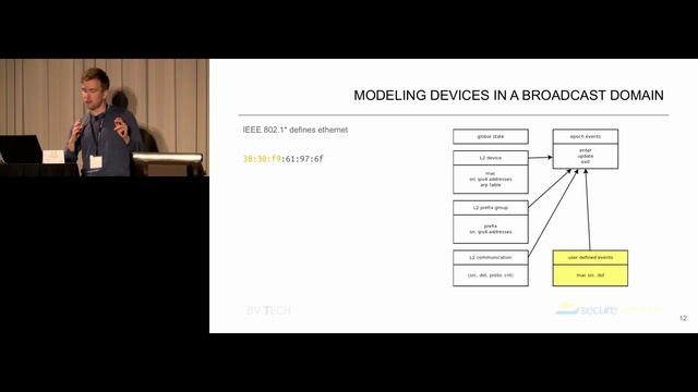 Visualizing, Analyzing and Filtering Zeek Events using a Graphical Frontend and OpenGL, Nick Skelse смотреть онлайн