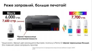 Сравнение принтеров (МФУ) Canon PIXMA G1420, G2420, G2460, G3420, G3460. Обзор отличий.