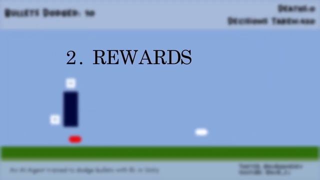 I am training an AI to dodge bullets with Unity! (Devlog 1) смотреть онлайн