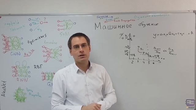 "Правило локтя" и GMM BIC смотреть онлайн