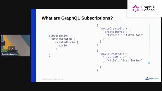 Real-Time Data Updates for Neo4j Using GraphQL Subscriptions - GraphQL London #14 смотреть онлайн