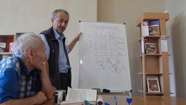 Целостность Часть 2-я смотреть онлайн