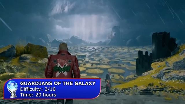 10 Easy Platinums On PS Plus Extra That Are Perfect For Beginners