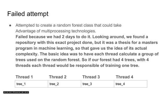 Multiprocessing class | Huffman decompression with OpenMP смотреть онлайн