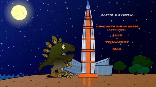 Смешарики мс Пин-код Ух ты, Лахта! 2