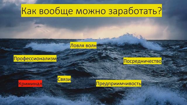 Как начать зарабатывать не руками, а головой? Как получать доход с идеи? смотреть онлайн