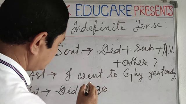 Past Indefinite Tense / Simple Past Tense || How To Write Past Indefinite Tense ? || 2.35 смотреть онлайн