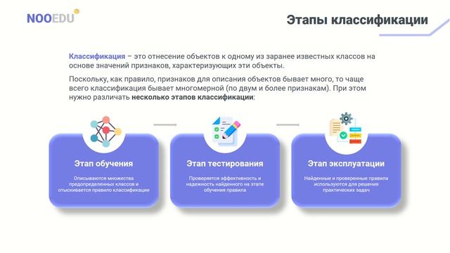 Data Mining | Лекция 4 - Что такое классификация