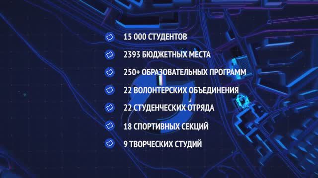Как поступить в НовГУ в 2024 году смотреть онлайн