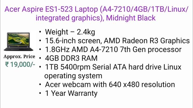 Best Laptops Under Rs. 20,000/- (Part 2) смотреть онлайн