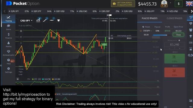 Best Binary Option Strategy for 5 Minute binary options смотреть онлайн