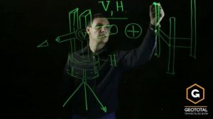 Теодолит, для чего предназначен и как устроен