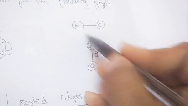 Example problem on Kruskal's algorithm with easy explanation. смотреть онлайн