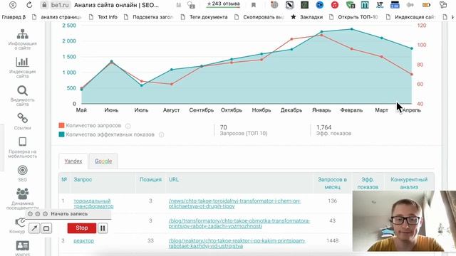 Что такое видимость сайта в поисковых системах и как ее проверить. Обзор Мегаиндекс megaindex.