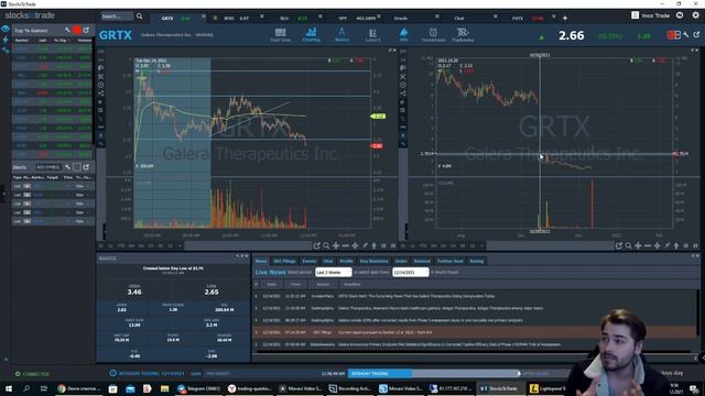 Потерял $1000 на торговле акциями смотреть онлайн