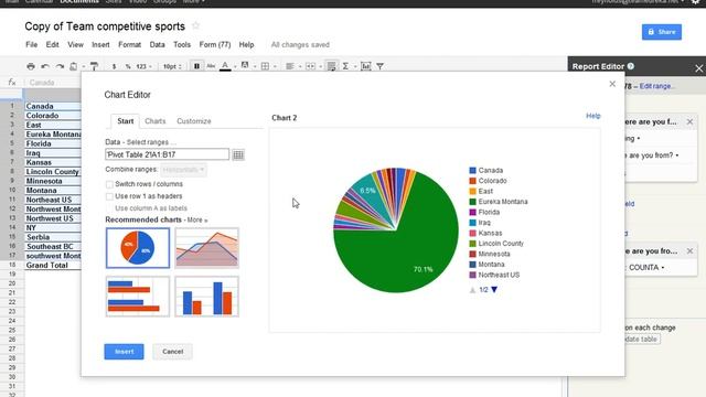Spreadsheet Pivot Tables смотреть онлайн