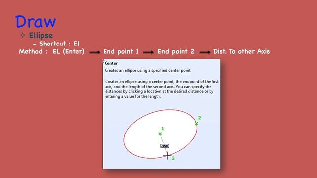 Best Autocad Tutorial 2D Drawing (Complete) смотреть онлайн