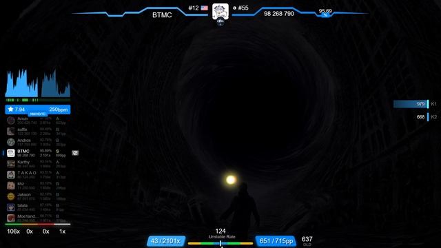 [8.00⭐] BTMC | Irreversible Mechanism - Into the Void [Eternal Darkness] 94.29% {#2 432pp 3xSB} смотреть онлайн
