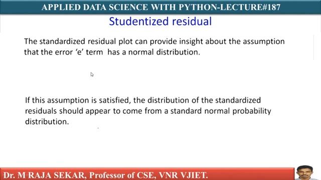 LINER REGRESSION NORMAL PROBABILITY PLOT LEC187 смотреть онлайн