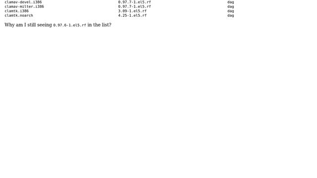 How can I fix this dependency error when updating clamav using yum? смотреть онлайн