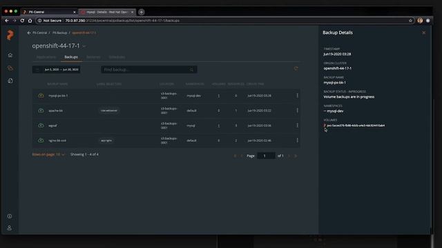 Backup and Restore for Applications on OpenShift смотреть онлайн