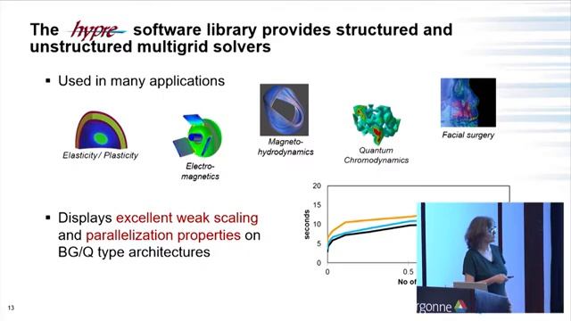 Krylov Solvers and Algebraic Multigrid ǀ Ulrike Yang, Lawrence Livermore National Laboratory смотреть онлайн