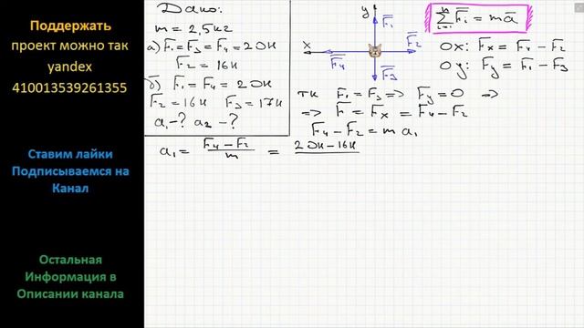Физика Найдите модуль ускорения тела массой 2,5 кг под действием четырех приложенных к нему сил смотреть онлайн