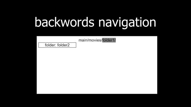 React Folder Navigation смотреть онлайн