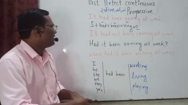 English Speaking Practice Day 41 Use of Past perfect Continuous смотреть онлайн