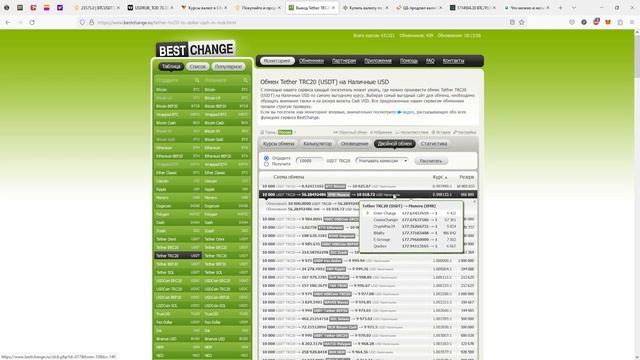 Секреты Творческой Реализации