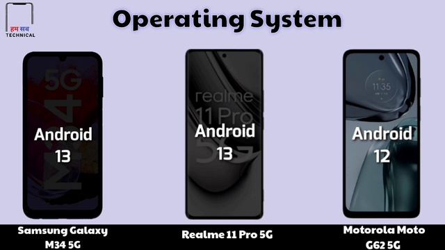Samsung Galaxy M34 5G vs Realme 11 Pro 5G vs Motorola Moto G62 5G Full Comparison смотреть онлайн