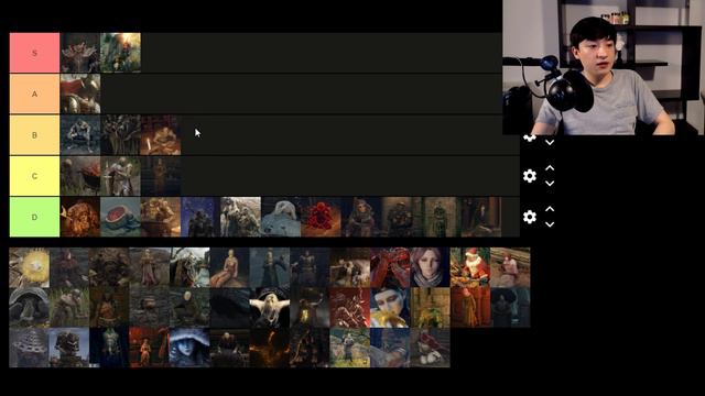 The Most Controversial Elden Ring Tier List смотреть онлайн