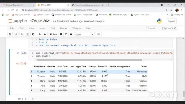 Data Science preprocessing Techniques day 19 смотреть онлайн