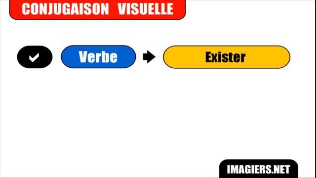 #Learn French #Conjugation #12 verbs at the Futur simple смотреть онлайн