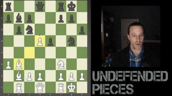 "Undefended pieces" - Analysis of a rapid chess game between two players rated sub-1000