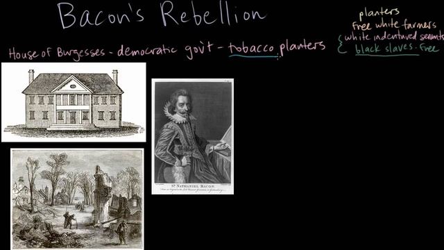 Jamestown - Bacon's Rebellion смотреть онлайн