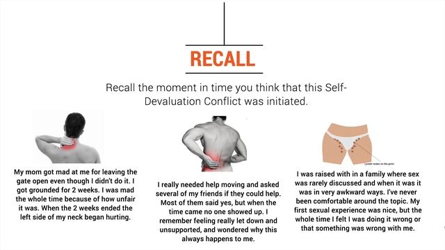 The Resolve Method | Self Devaluation | German New Medicine смотреть онлайн