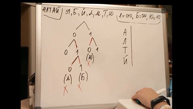 ЕГЭ. Задача 4 (№ 139). Условие Фано. ЕГЭ 2021 по информатике.