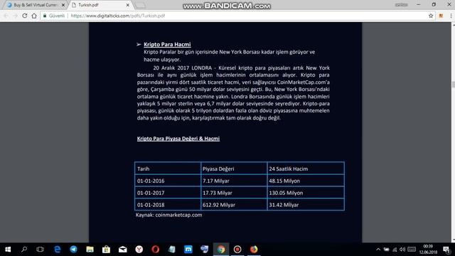 Digitalticks ico and whitepaper review 2(TR) смотреть онлайн