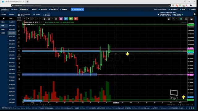 Обзор #криптовалют для заработка этой Осенью.?#Cryptoгид 18.09.19 смотреть онлайн