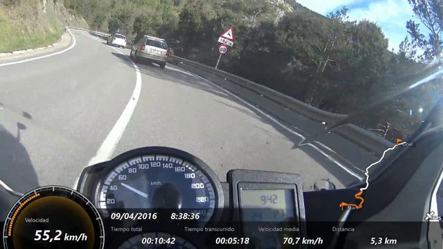 Bmw f800gt смотреть онлайн