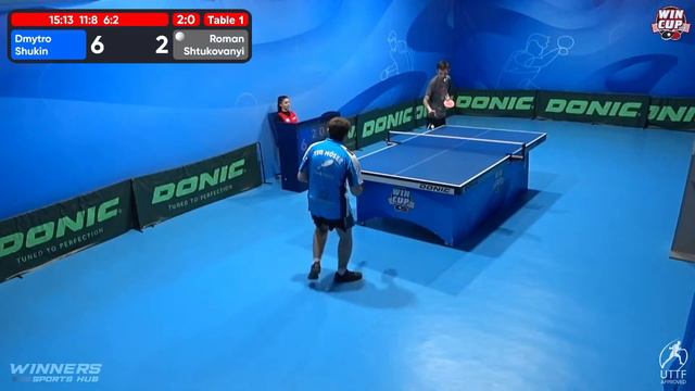 12:30 Dmytro Shukin 3-2 Roman Shtukovanyi West 1 WIN CUP 19.01.2023 | TABLE TENNIS WINCUP