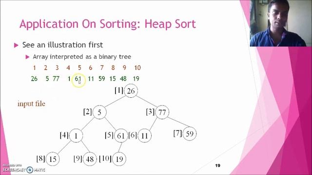 Binary Heap смотреть онлайн