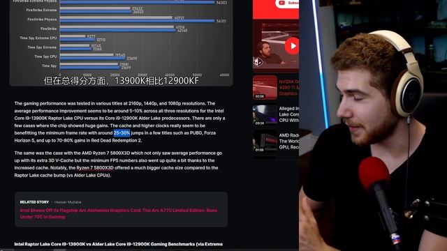 Gaming leaks show off i9-13900K's performance смотреть онлайн