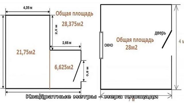 Как посчитать площадь комнаты в квадратных метрах смотреть онлайн