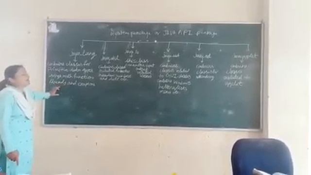 java api package|Application Programming Interface|System Package|API packages in java смотреть онлайн