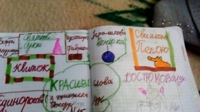 красиві слова (з книжки Джуді Муді—книжкова вікторина №15 смотреть онлайн